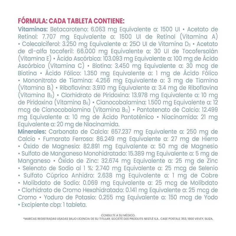 Tabletas Materna Vitaminas Minerales
