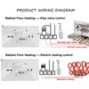 Smart Electric Thermostat White Programmable WiFi Thermostat with Temperature Humidity