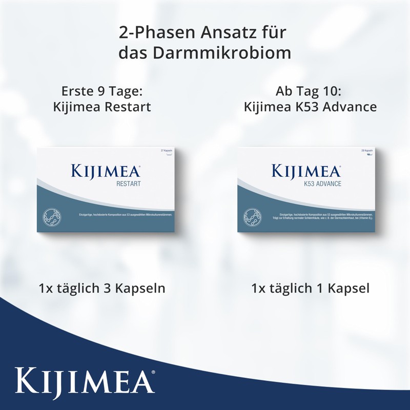 Kijimea Complete | 90+ Day Program with 2-Phase Concept |