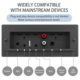 ROXAAN Bluetooth Tower Speaker with Subwoofer, Detachable Soundbars & RGB Lights, 45W 2.1 Channel Home Audio System, Optical/RCA/USB/HDMI ARC/AUX Inputs, Remote Control, PA System for TV/PC/Party
