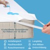 Beedsooth Mattress Protector 180 x 200 cm Waterproof Incontinence Pad