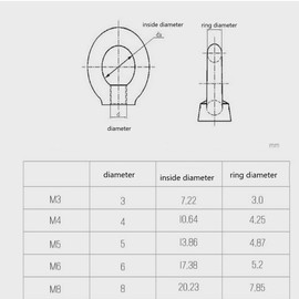 HOUSON 10pcs M8 Ring Nut，304 Stainless Steel Eye Nut Ring Round Eye Bolt Ring Bolt Rustproof for Roll of Fastening and Hanging(M8 Ring Nut)