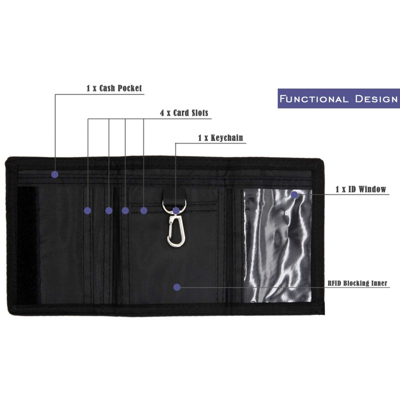 RFID Slim Camouflage Wallet/Trifold Canvas Outdoor Sports Wallet for Boys