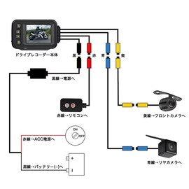 FMTBDMT30A Motorcycle Front and Rear Car Camera + Recorder Set, 2-inch LCD Monitor, Front and Rear Camera Simultaneous Display/Recording, MicroSD Card Recording, Waterproof Camera, Circulation