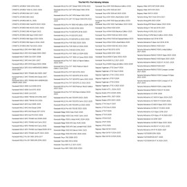 (16 Pack) Tusk Spike Tapered Lug Nut 12mm x 1.25mm Thread Pitch Black for Kawasaki Teryx KRX 1000 2020-2024