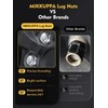MIKKUPPA 24PCS M12x1.5 Lug Nuts - 3/4" Hex 1.38" Tall,