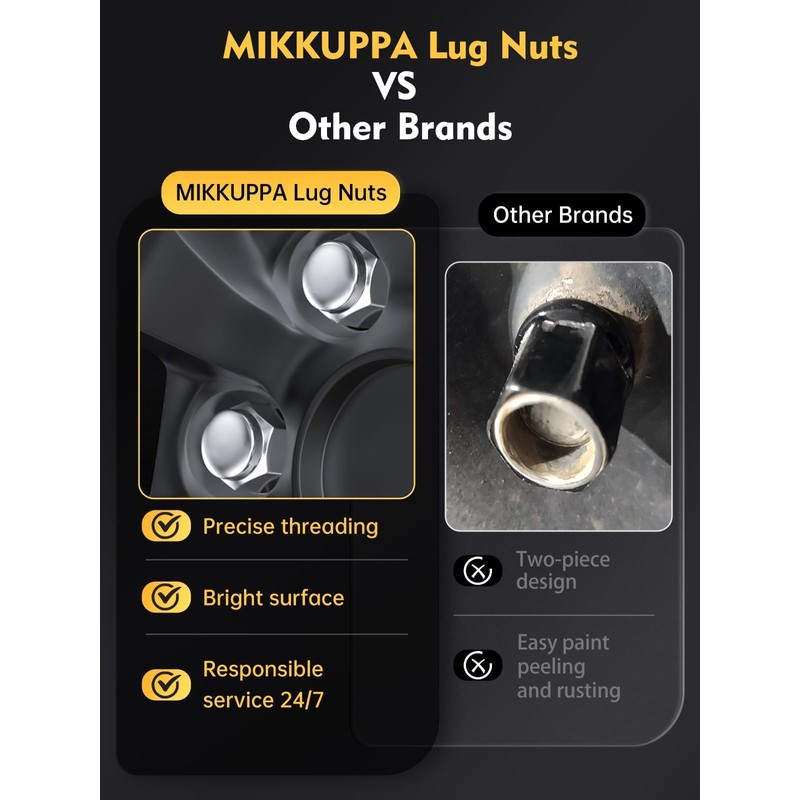 MIKKUPPA 24PCS M12x1.5 Lug Nuts - 3/4" Hex 1.38" Tall,