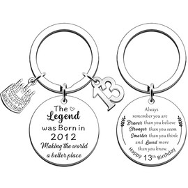 JMIMO 13th Birthday Gifts for Boys Girls Born In 2012 Gifts Funny Inspirational 13th Keyring Keepsake