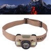 LED Headlamp Rechargeable Bright White Dual Light Mode Head Lamp
