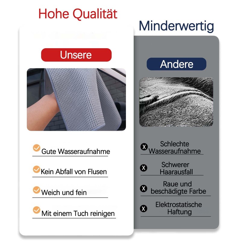 Ynkkvre 2 x Absorbent Waffle Cloth for Car Windows and