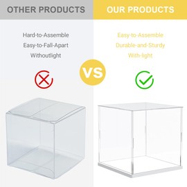 IKOPFLN Clear Acrylic Display Case with White Base, 15 x 15 x 15 cm, Cube Clear Self-Assembly Acrylic Box, Dustproof Protection Display Case for Action Figures, Collectibles, Toys