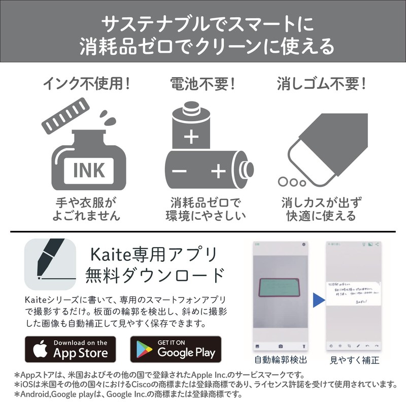 PLUS KM-1021PK 428-923 Clean Notes, Kaite Memo Type, A4 x