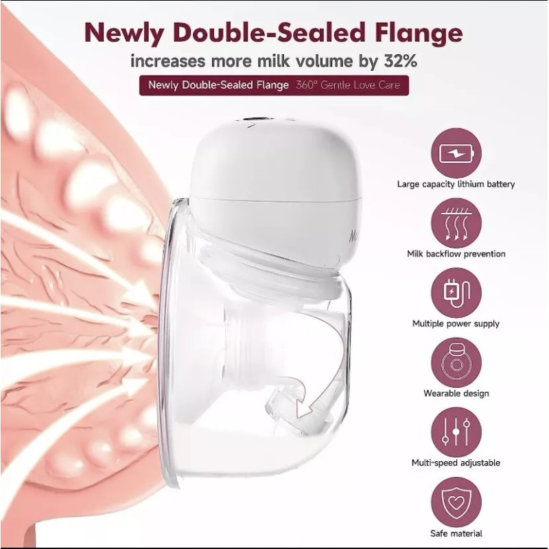 Mombucks S13 Pro Wearable Breast Pump, Double Hands-Free with Comfortable