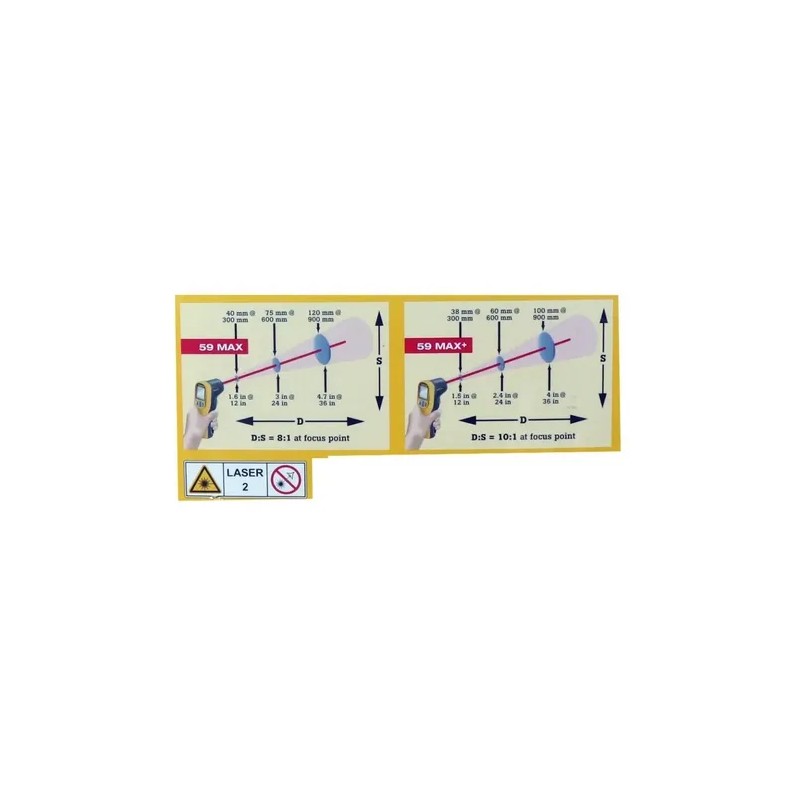 Termómetro Infrarrojo Laser Fluke-59 Max Esp 21902150