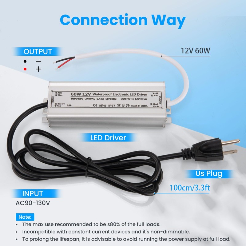 LED Driver 12V 60W Waterproof IP67 Power Supply Transformer 90V-240V