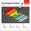 GAUDER Magnetic Strips Writeable | Magnetic Signs for Writing on