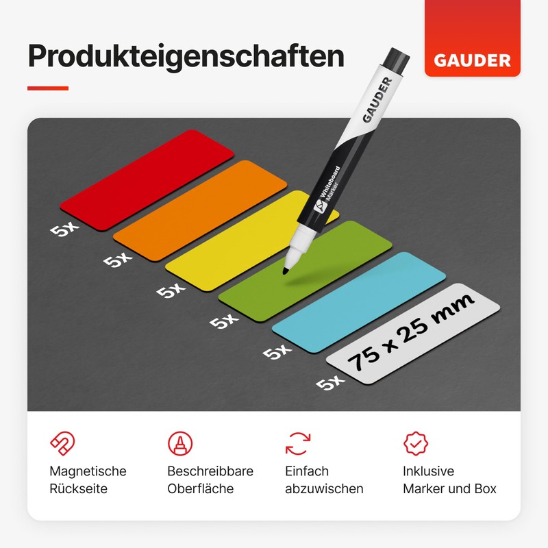 GAUDER Magnetic Strips Writeable | Magnetic Signs for Writing on
