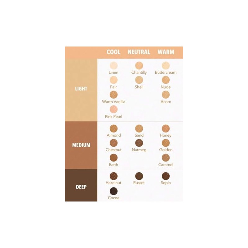 SHEGLAM Complexion Boost Corrector (Shell, 4.5 g)