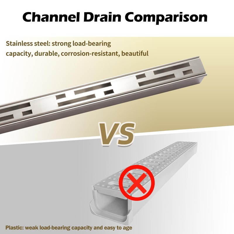 Pool Deck Drain Channel, 1-7/16" W x 3.3' L, 304