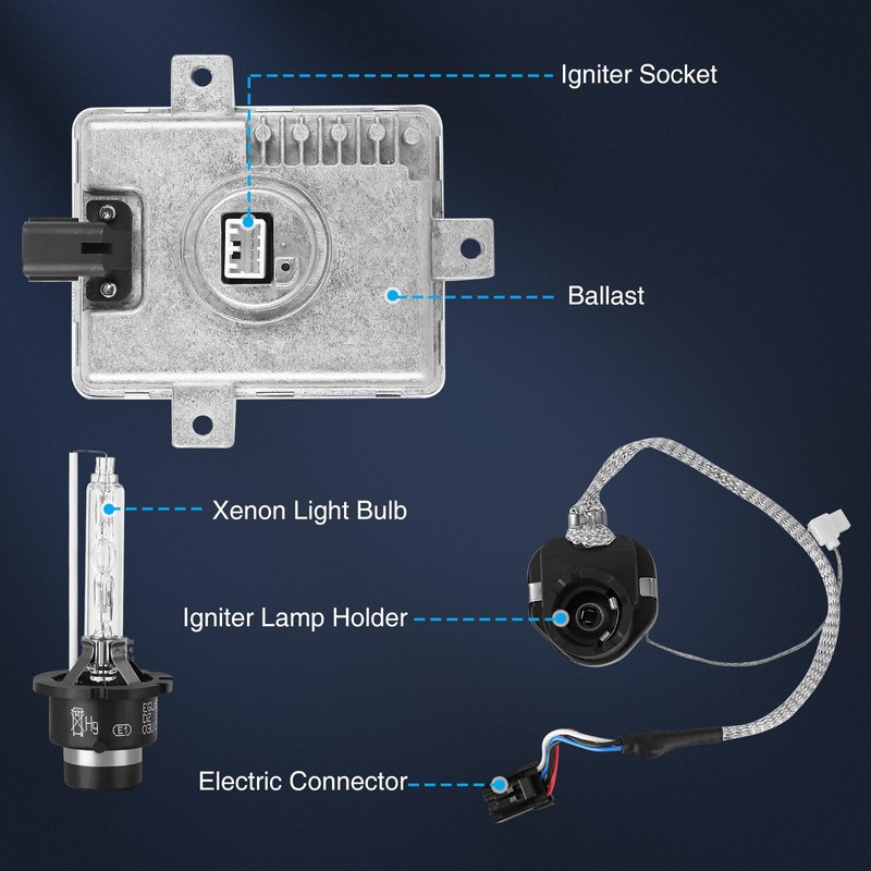 Headlight Control Module, Ballast Headlight Modul, Xenon HID Ballast with