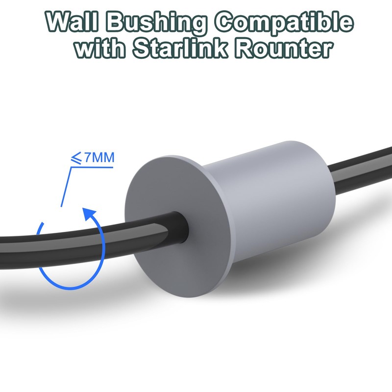 Mity rain 2PCS Wall Grommets for Starlink Cable, Accessories Compatible