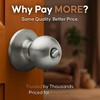 Copper Creek Privacy Interior Door Knob – ANSI Grade-3 Certified,