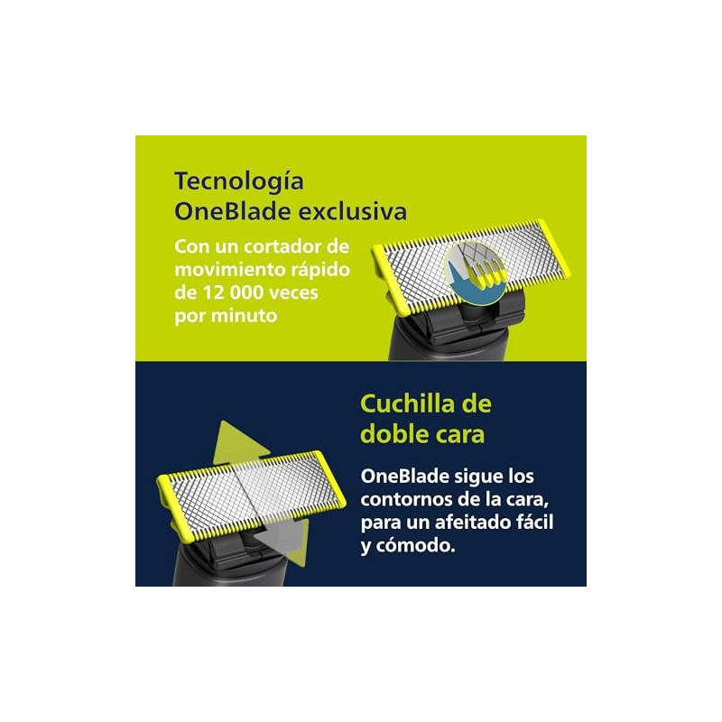 Philips OneBlade Pro Afeitadora y Recortadora Eléctrica Face&Body Hombre