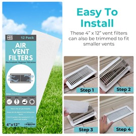 Air Vent Filters For Home 1 Pack of 12-4" x 12” – Register Vent Filters – AC Unit or Heater Vent Filter Electrostatically Charged for Dust, Smoke and Pollen – AC Vent Filter – Essential Oil Diffuser