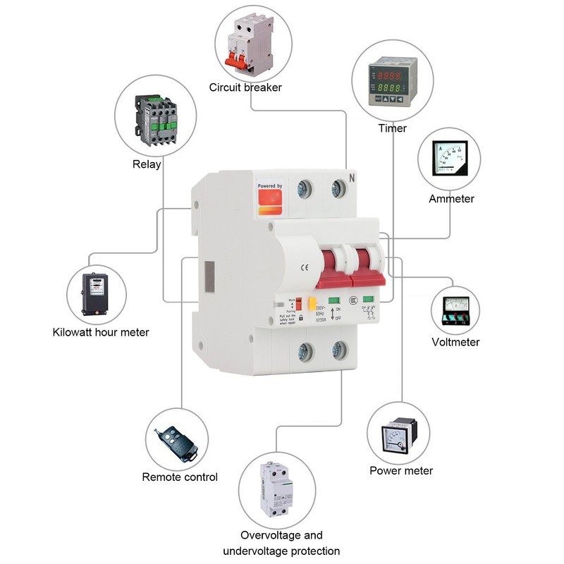 WiFi Smart Circuit Breaker Data Storage Timing Auto Shutdown APP