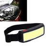 LED Headlight USB Charging IP64 Waterproof Adjustable Floodlight Head Lamp