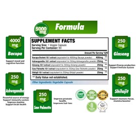 Organic Cadane 5000mg Bacopa Monnieri Supplement - Blended with Ashwgandha, Ginseng, Saw Palmetto, Shilajit - 90 Capsules for 3 Month Supply