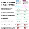 Wad-Free for Blankets & Duvet Covers - As Seen on