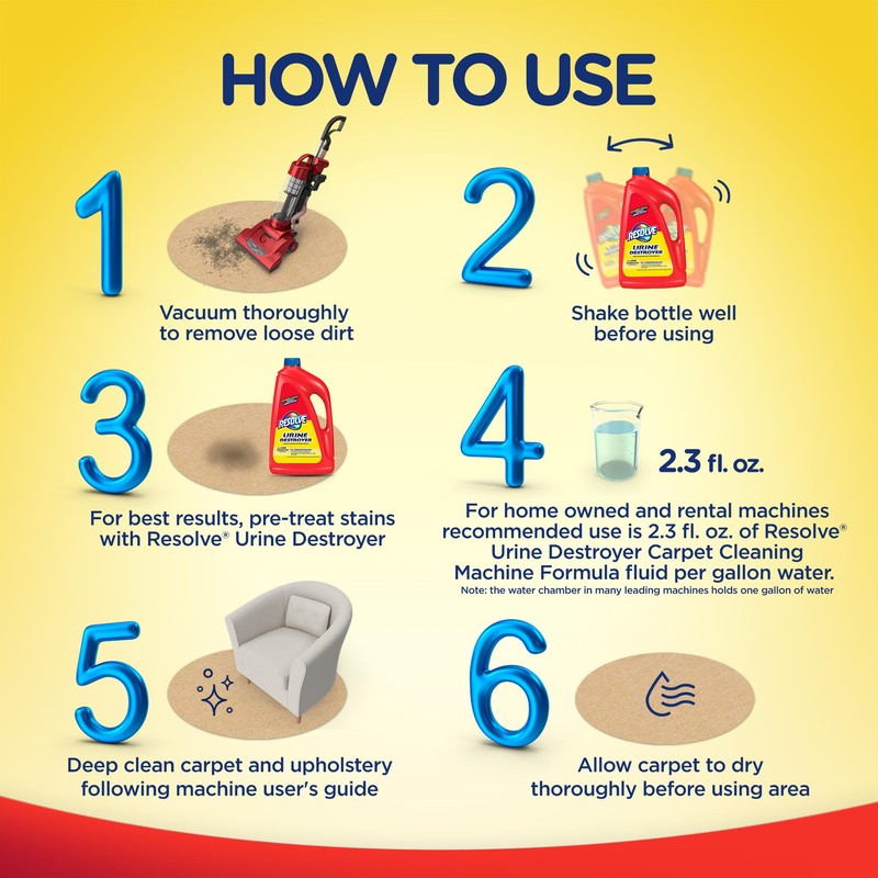 Resolve Carpet Concentrate for Steam Urine Destroyer, Carpet Cleaner Solution,