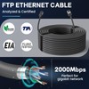 Starlink Cable 33FT/10M, Starlink Gen3 Cable, CAT6 Plenum for Outdoor