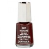 Mavala Mini Color Nail