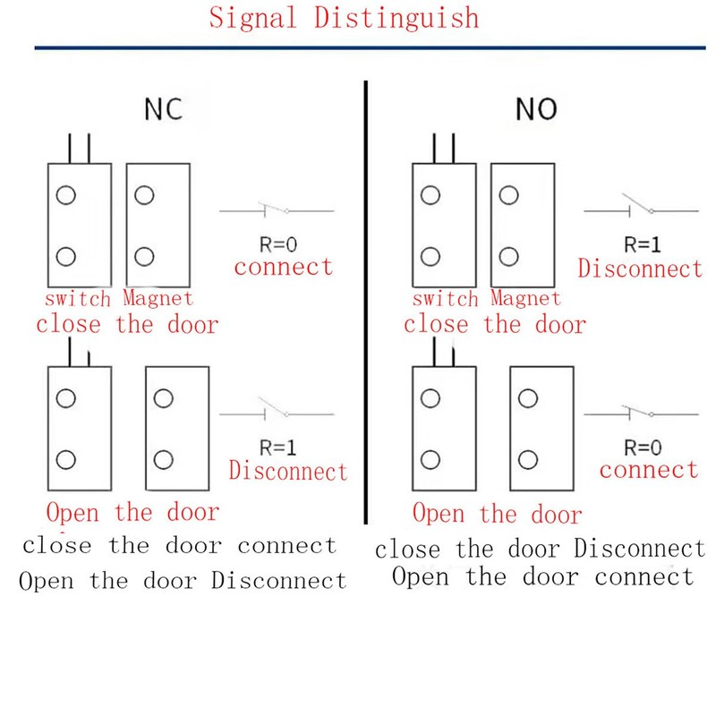 jing Magnetic Reed Switch RC-33 NC/NO Recessed Wired Door Window