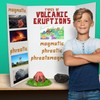 Flipside Products 36” x 48” Project Boards for Presentations, Science