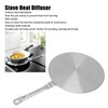 24cm Heat Diffuser Plate Stainless Steel Induction Cooker Heat Transfer