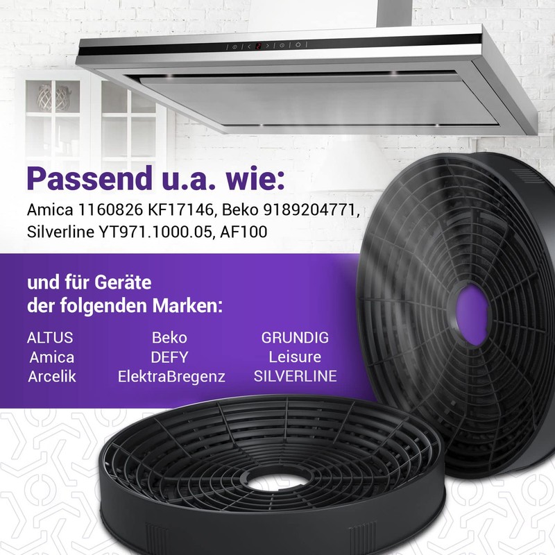 Vioks.pro Carbon Filter Cooker Hood Set of 2 Replacement for