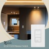 TOPGREENER Kalide Dimmer Light Switch, Pair with 12V Power Supply,