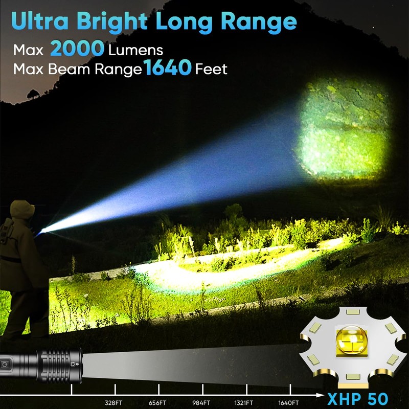 NAKCNM Rechargeable Flashlight High Lumens 2000, 5 Modes Small Powerful