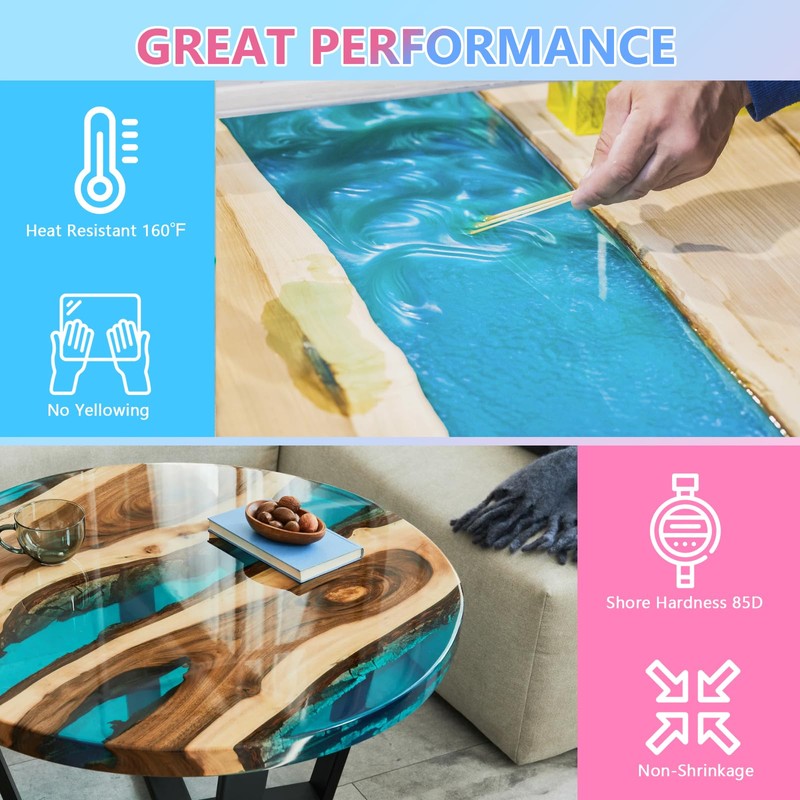 KISREL Epoxy Resin 2Gallon - Crystal Clear Epoxy Resin Kit