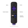 Roku Premiere | 4K/HDR Streaming Media Player with Premium High