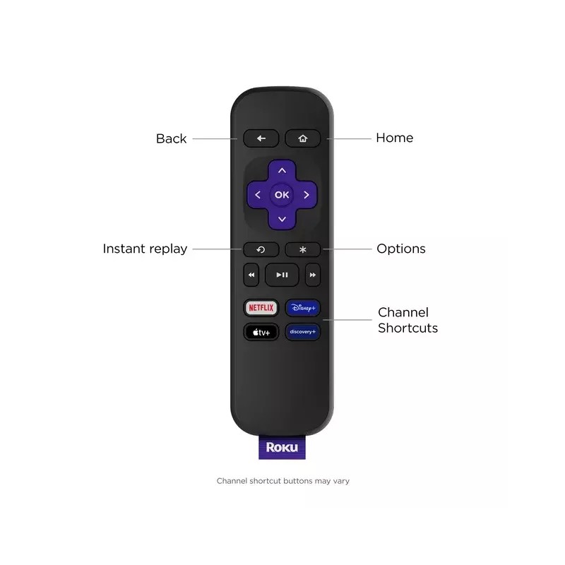 Roku Premiere | 4K/HDR Streaming Media Player with Premium High