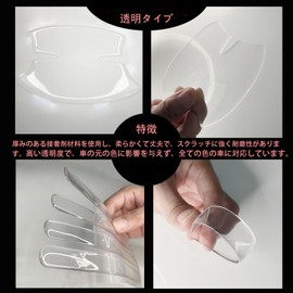 Transparent Honda New Fit 4th Generation GR Series/Honda Odyssey RC2 RC1/Accord CV Series/N-BOX & Custom JF4 JF3 / Shuttle GP8 GP7 GK9 GK8/Jade FR5 FR4 Door Handle Protection Cover