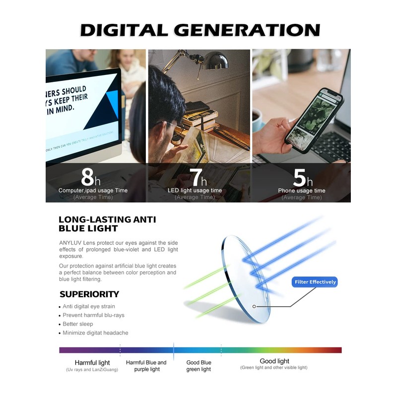 ANYLUV Reading Glasses Men Women Blue Light Blocking, Premium Mens