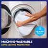 2 x PULP Essential Washable Incontinence Bed Pads | For
