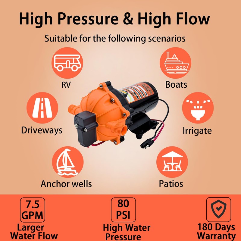 80PSI 7.5 GPM Washdown Pump Kit - 12V Marine Self-Priming
