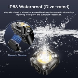 WAIORD Rechargeable Headlamp with Cob LED Light, 600 Lumens Small Clip Flashlight with Magnetic Base, IP68 Waterprooft Motion Sensor Head Lamp with Red Light for Work & Outdoor.