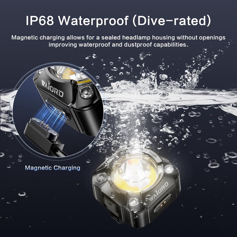 WAIORD Rechargeable Headlamp with Cob LED Light, 600 Lumens Small